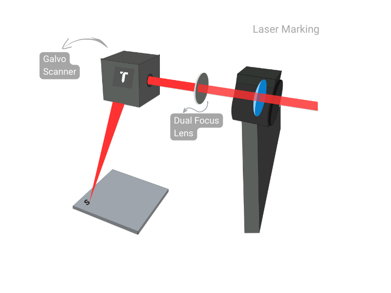 مقالات در زمینه فلزات